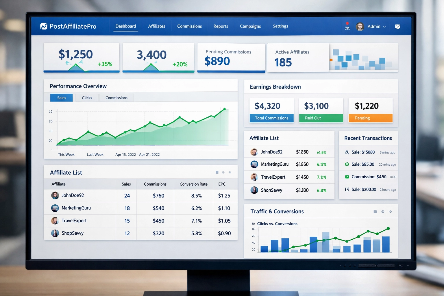 Modern affiliate management software dashboard met commissie-tracking en prestatie-analytics