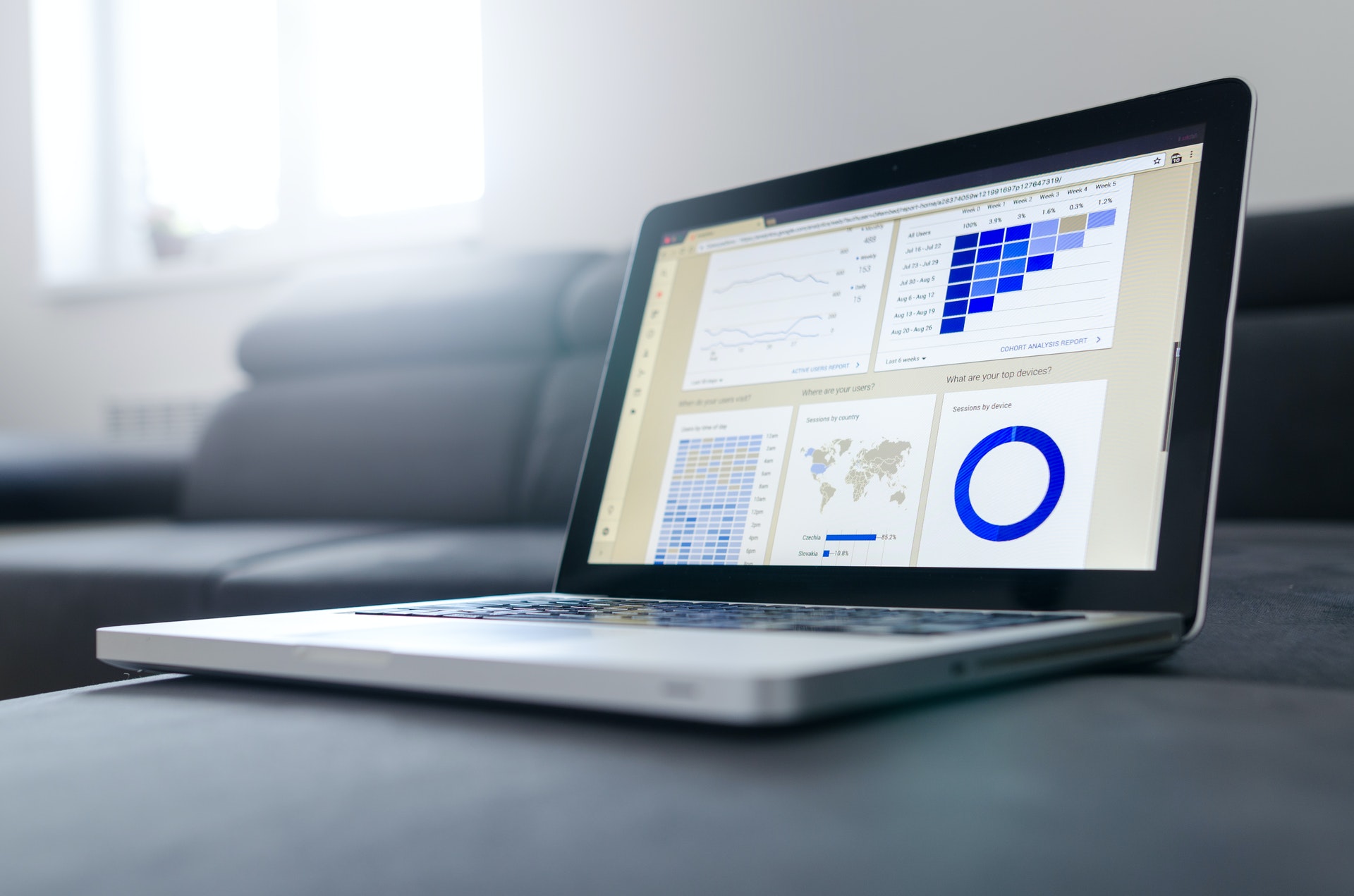 Stappen naar succes in e-mailmarketing