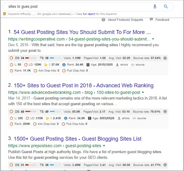 Hoe Je Binnen 12 Maanden Elk Affiliate Niche Kunt Domineren