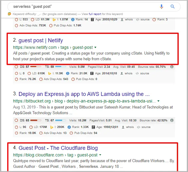 Hoe Je Binnen 12 Maanden Elk Affiliate Niche Kunt Domineren