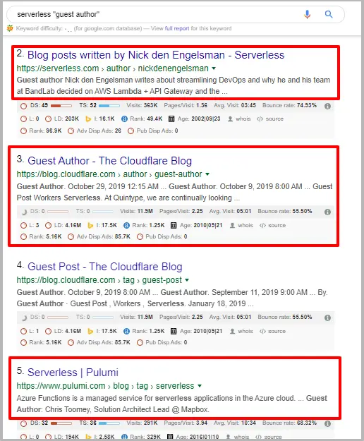 Hoe Je Binnen 12 Maanden Elk Affiliate Niche Kunt Domineren