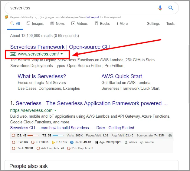 Hoe Je Binnen 12 Maanden Elk Affiliate Niche Kunt Domineren