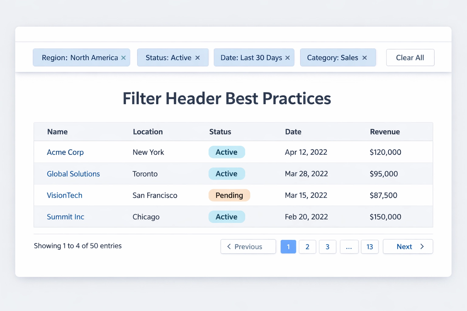 Best practices voor filterheaders in modern UI-ontwerp
