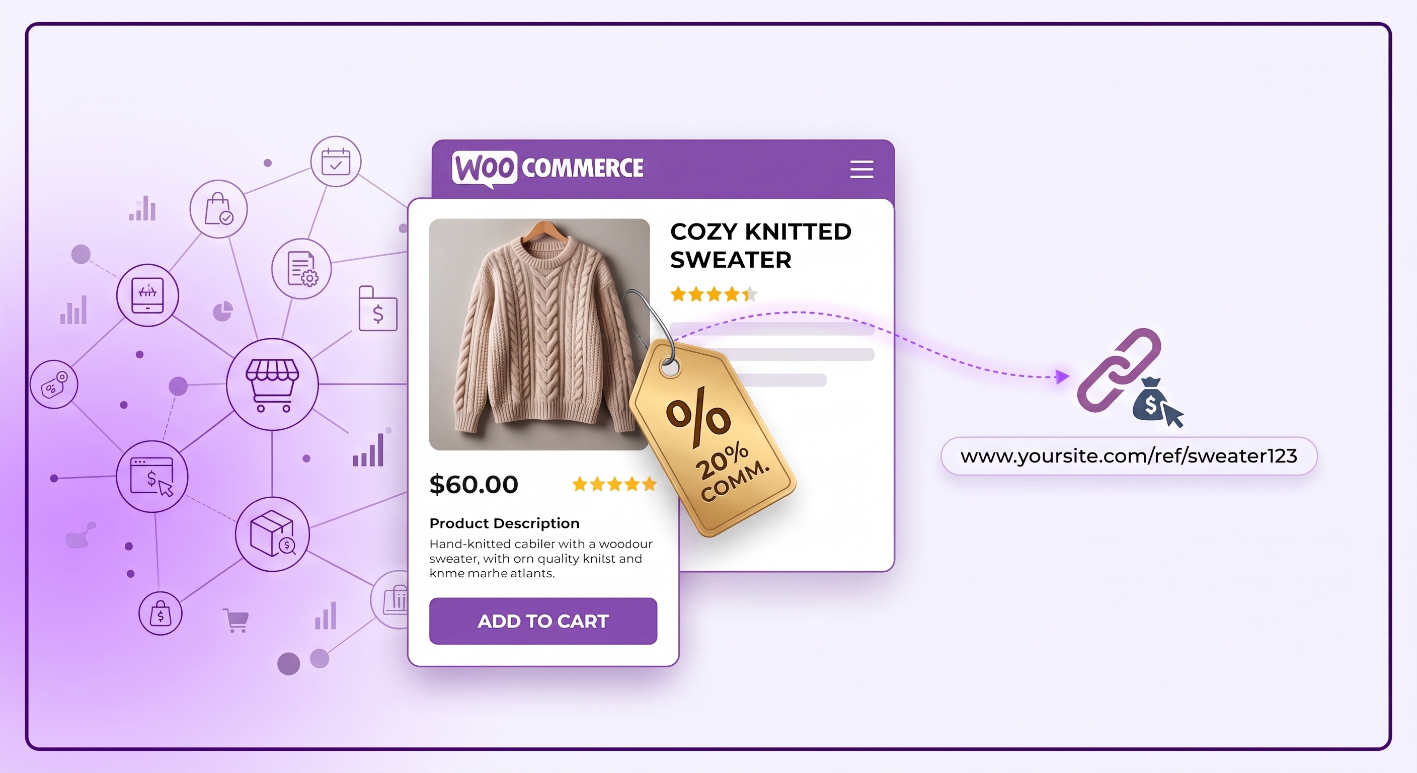 Is WooCommerce goed voor affiliate marketing?