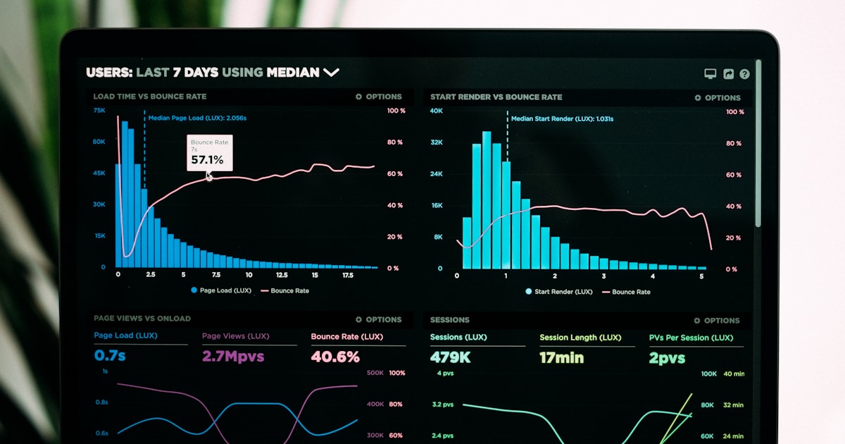 A/B-test Statistische Significanties voor Betting Affiliates: Complete Gids