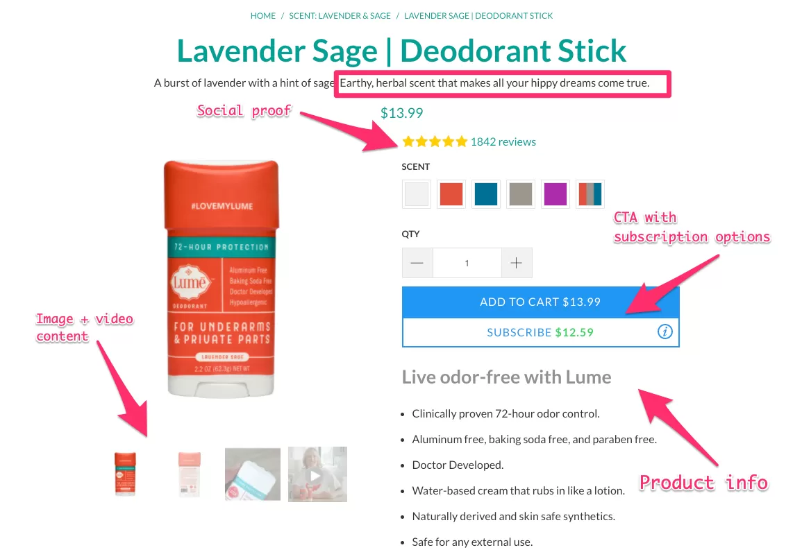 Hoe maak je een boeiende productpagina voor je affiliate programma