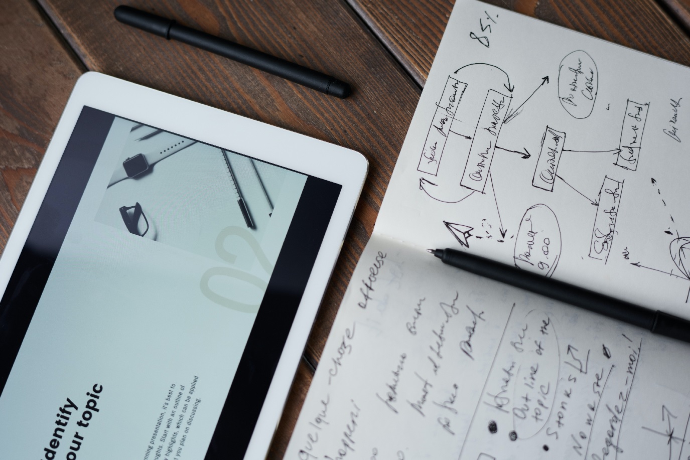 8 Redenen Waarom Inbound Marketing de Toekomst van Adverteren is