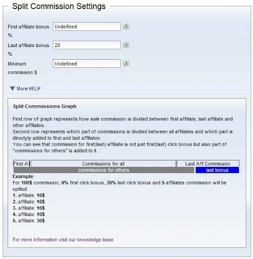 Hoe houd je je affiliates tevreden met gesplitste commissies