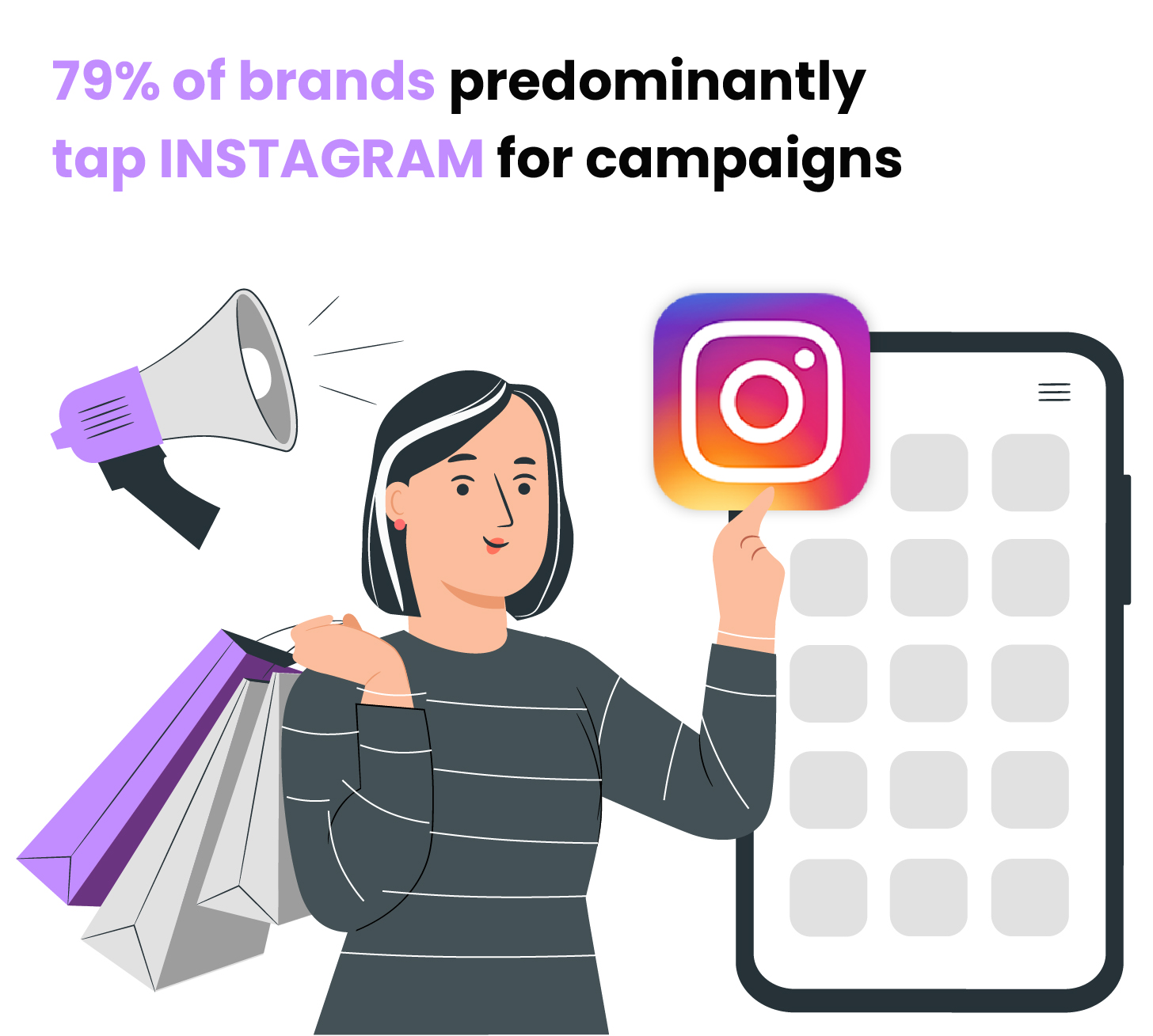 79% van de merken benut vooral instagram voor campagnes