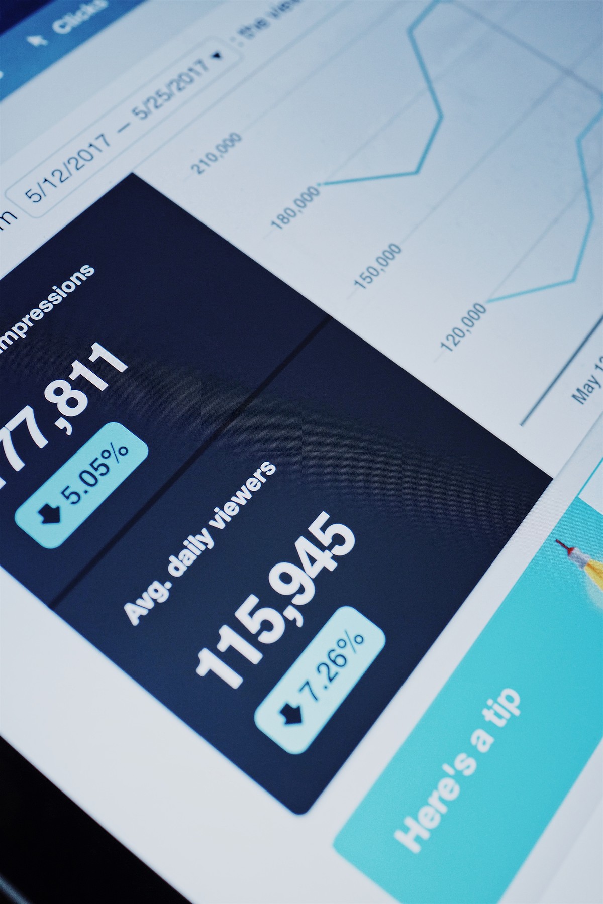 Waarom Crowd Marketing Overwegen Voor Betere Affiliate Verkoop