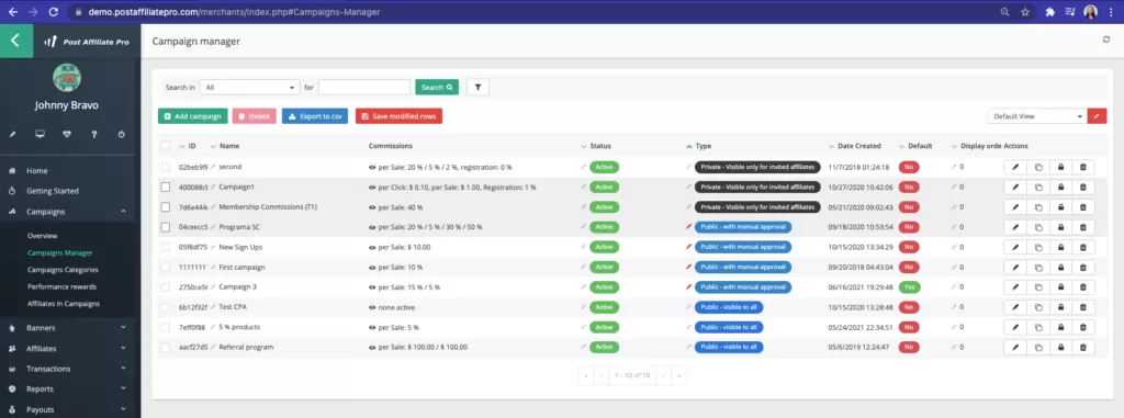 Campagnebeheerder met handmatige goedkeuring