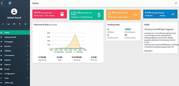 Post Affiliate Pro thema - Coupe