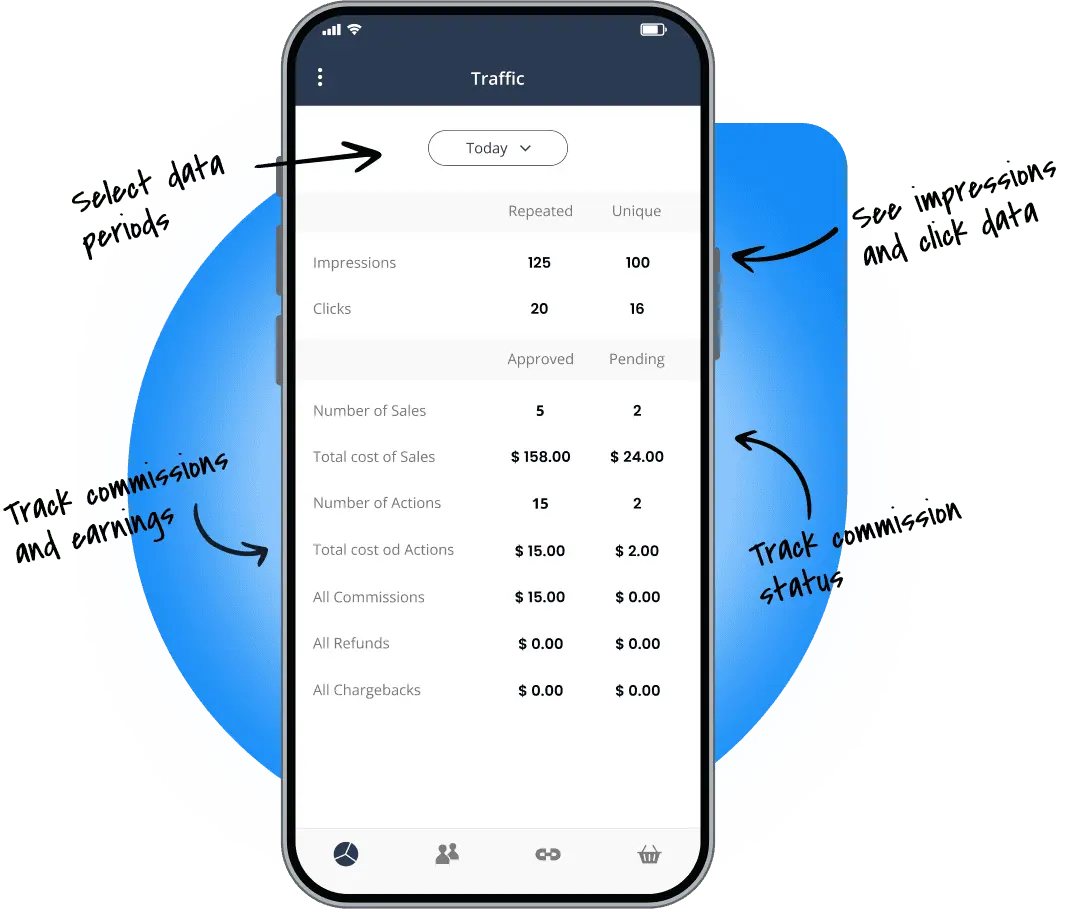 Post Affiliate Pro mobiele apps voor iOS en Android