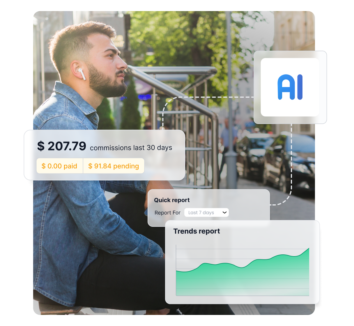 AI-gestuurde affiliate recruitment en profilering