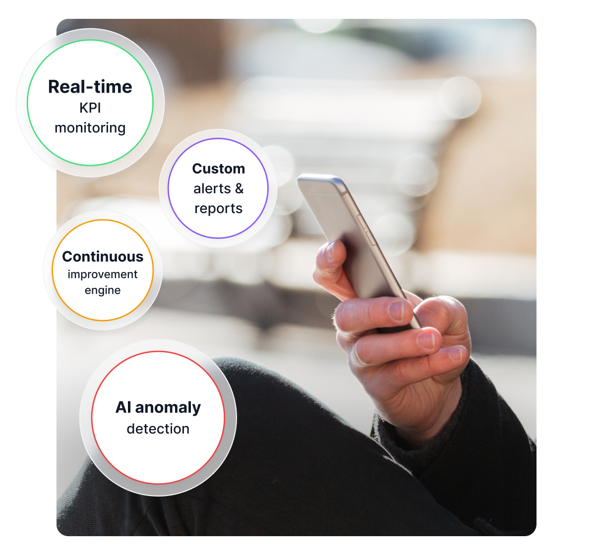 AI-dashboard op smartphone met affiliate KPI's, trendgrafieken en afwijkingswaarschuwingen