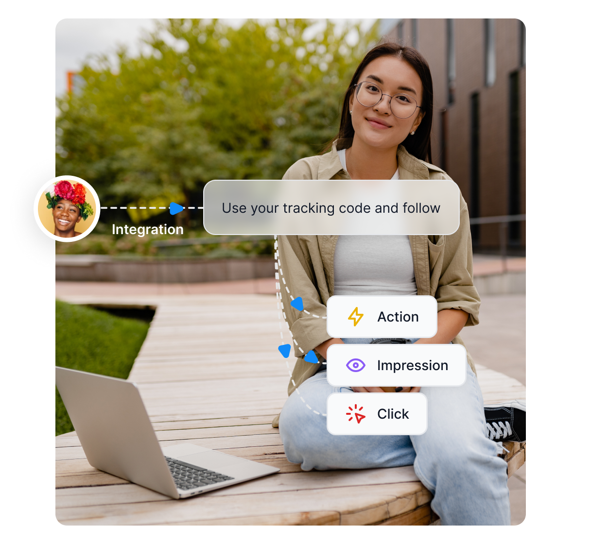 Stockfoto van een vrouw aan de telefoon, naast een eenvoudige illustratie die laat zien hoe Post Affiliate Pro werkt, samen met verschillende bekroonde badges.