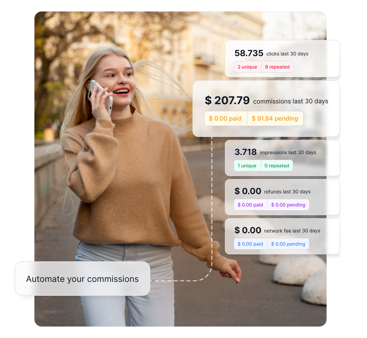 Overzicht van de belangrijkste functies van Post Affiliate Pro, zoals uitgebreide tracking, rapportage en commissies.