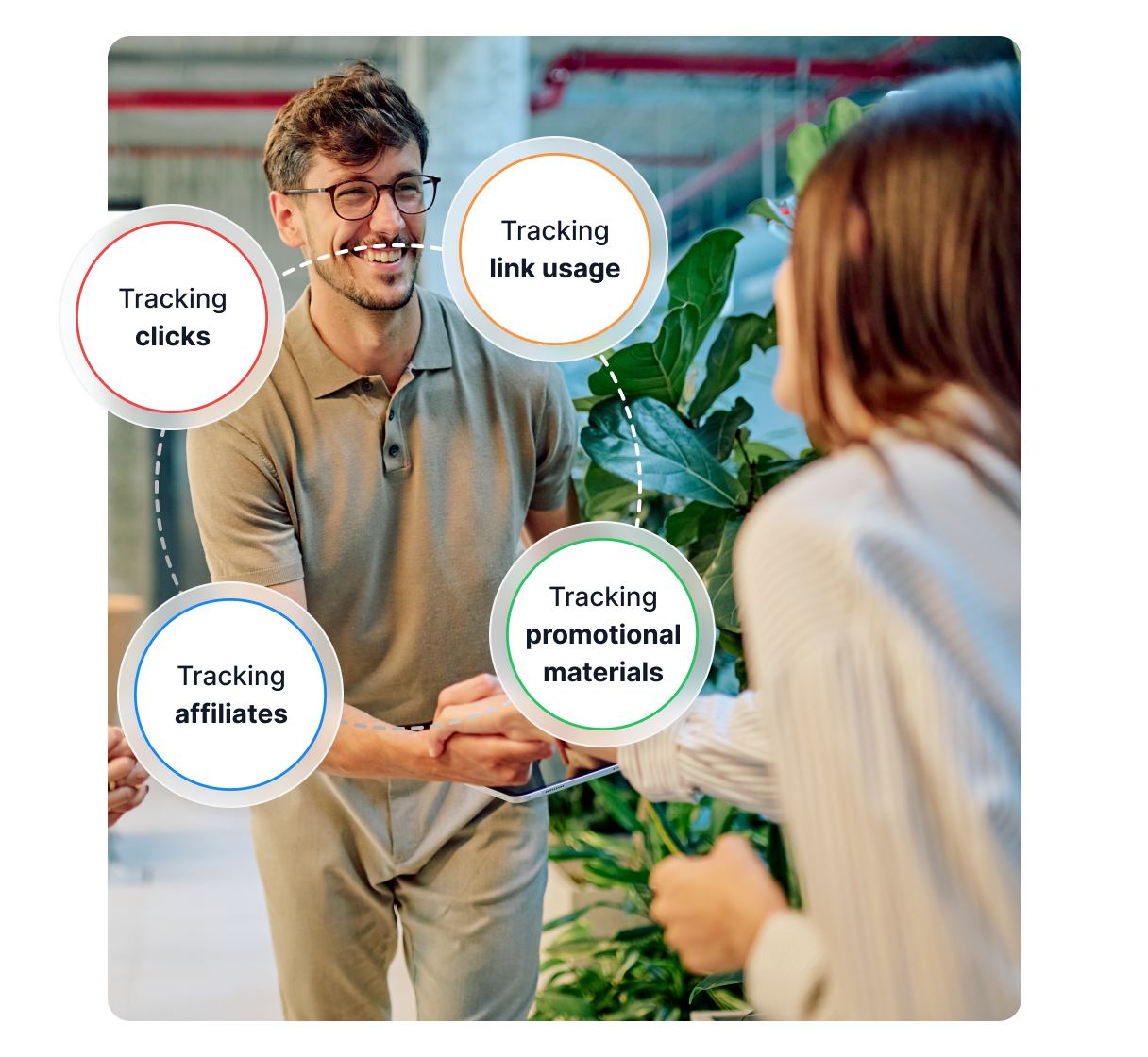 Een infographic die de gebieden toont waarin Post Affiliate Pro u kan helpen, zoals het identificeren van het publiek, het opzetten van commissiestructuren en meer.