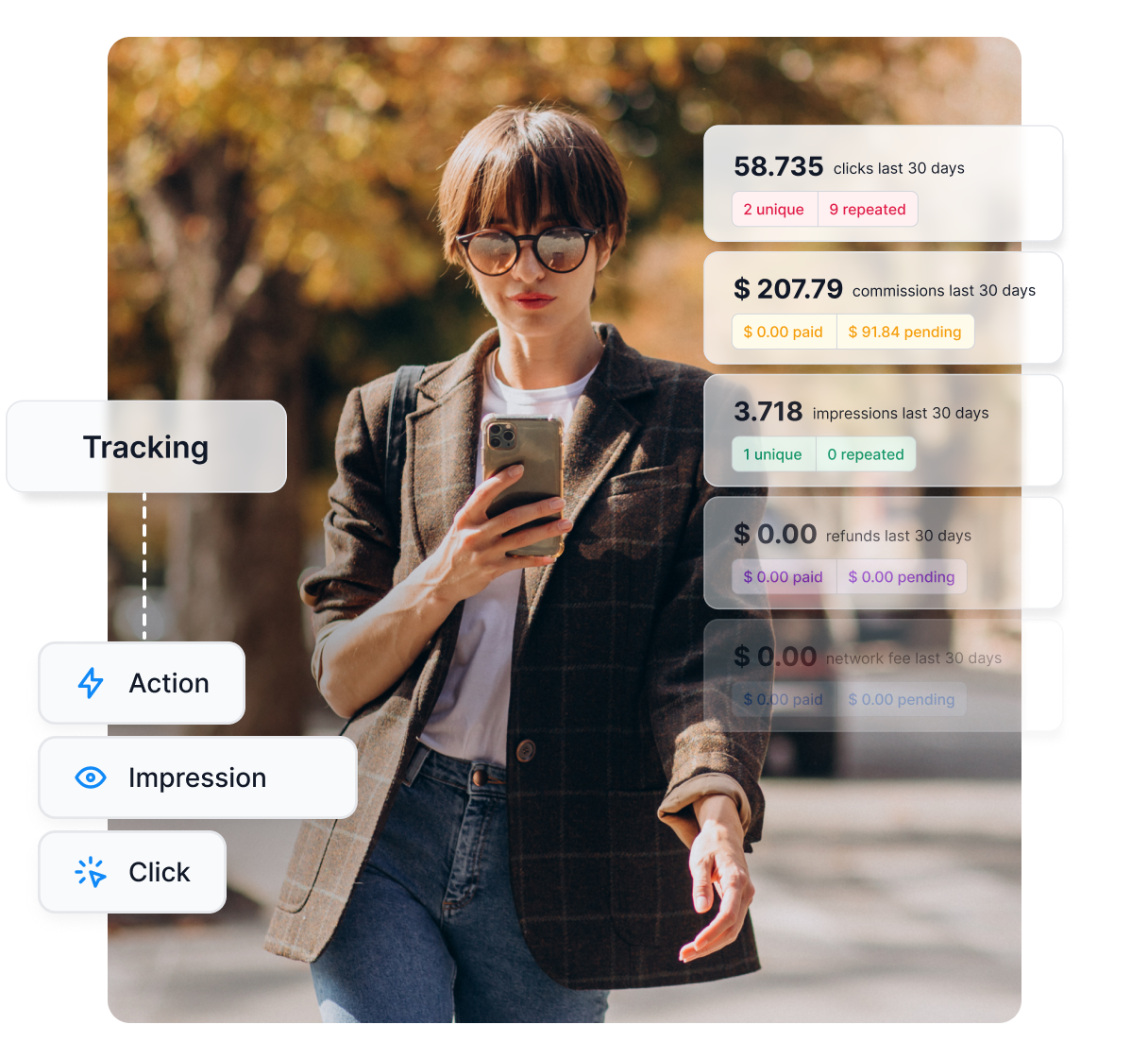 Nauwkeurige tracking kan helpen verkopen met 27% te verhogen.