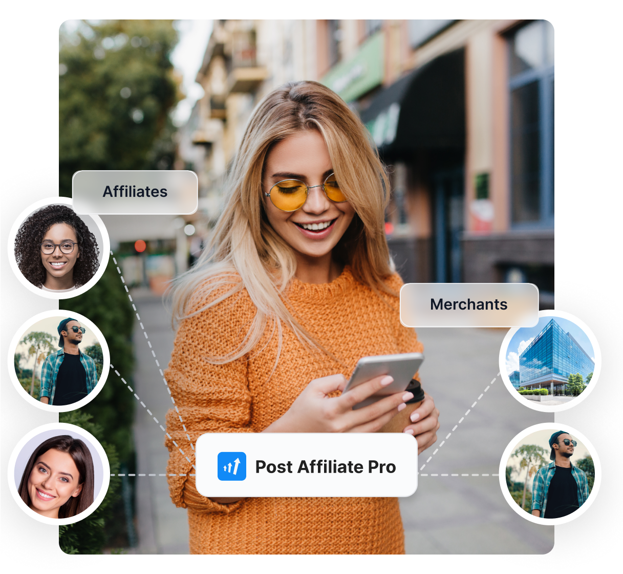 Een infographic die de gebieden laat zien waarin Post Affiliate Pro je kan helpen, zoals het identificeren van het publiek, het creëren van commissie structuren, en meer.