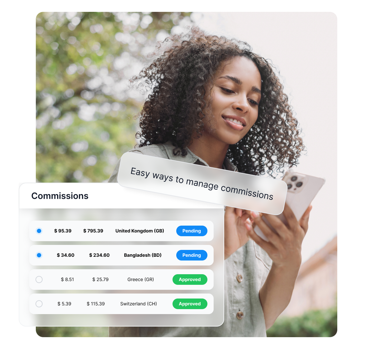 Overzicht van belangrijke Post Affiliate Pro functies, zoals uitgebreide tracking, rapportage en commissies.